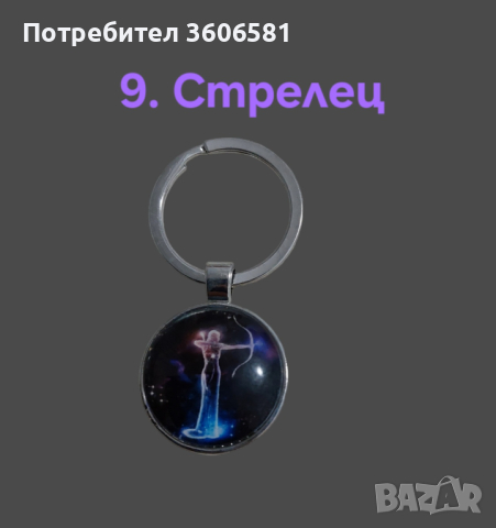 Ключодържатели със зодикалните знаци за всички възрасти, снимка 7 - Подаръци за рожден ден - 44724367