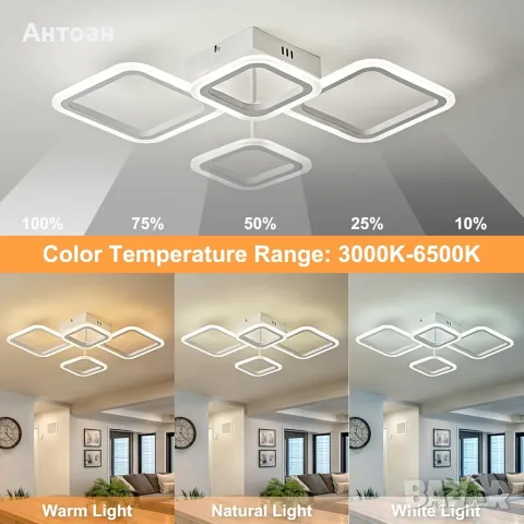 LED Таванна Лампа 24W с 4 Пръстена – Димируема, 3000K–6500K, с Дистанционно – Бяла