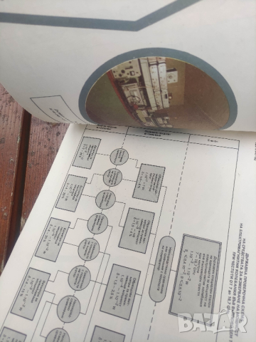 продавам книга "Каталог на държавните еталони НРБ, снимка 3 - Специализирана литература - 44730663