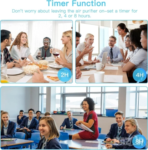 Пречиствател за въздух AIRTOK AP1001 HEPA H13 до 92м² супер тих [Чисто нов], снимка 6 - Овлажнители и пречистватели за въздух - 54094210