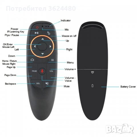USB безжична мишка за TV BOX с гласови команди , снимка 3 - Дистанционни - 39975220