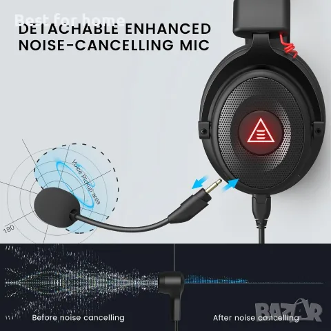 Геймърски слушалки EKSA E900 Pro USB за компютър, 7.1 съраунд звук, 50 мм драйвер, снимка 3 - Слушалки за компютър - 55931508