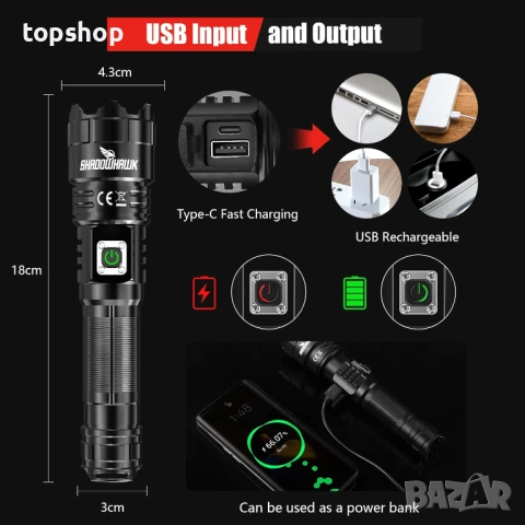 Професионален LED Фенер Shadowhawk S9322 – 500 000 Лумена, USB-C, Водоустойчив, Обхват 1000м..., снимка 5 - Лед осветление - 53216719