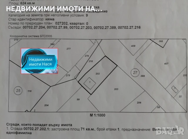 Вила в Параколово