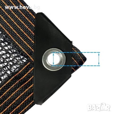 Слънцезащитна мрежа за сянка 70%, снимка 6 - Други стоки за дома - 54220122