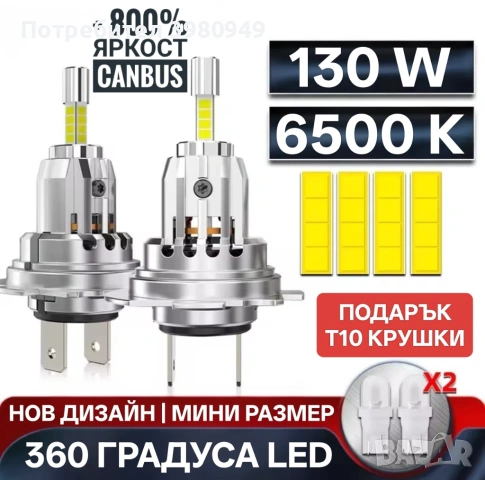 Нови mini H7 LED / мини ЛЕД диодни 360 градуса крушки с canbus и вентилатор 6500K, 130W