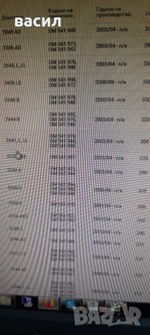 Комплект съединител за Actros -3483030032, снимка 6 - Части - 38926787