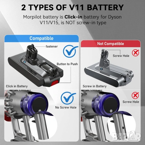 Батерия 8000mAh за Dyson V11 V15 Click-In Morpilot 25.2V с два филтъра [Нова запечатана], снимка 5 - Прахосмукачки - 54260153