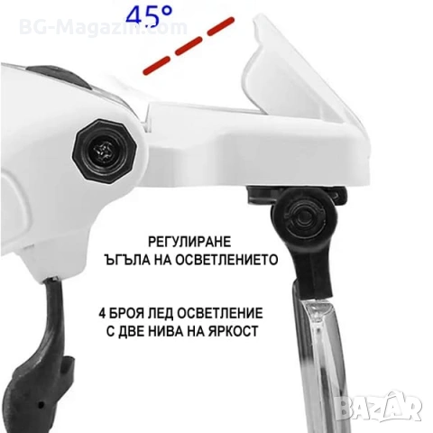 Акумулаторна лупа за глава с различни увеличения и LED осветление за четене шиене бродиране гоблени, снимка 11 - Други инструменти - 54027220