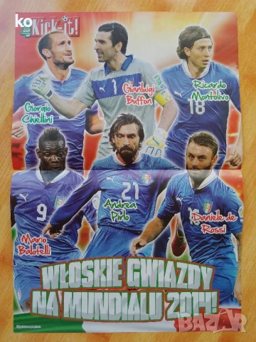 Футболни плакати от чужди списания, снимка 6 - Списания и комикси - 51358672