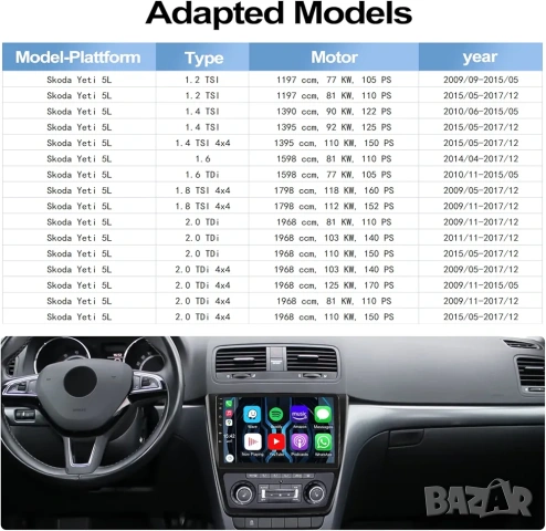 10.1" Мултимедия за Skoda Yeti 5L (2009-2015), Android 13, 4core, 1+32Gb, снимка 2 - Аксесоари и консумативи - 53073628