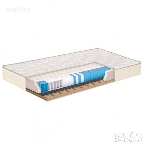 Еднолицев матрак Favourite Nova с безплатна доставка до всички села и градове, снимка 2 - Матраци - 33699786