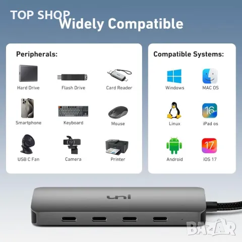 uni USB C хъб 10Gbps, USB C 3.2 Gen 2, 4 порта, снимка 7 - Кабели и адаптери - 49451985