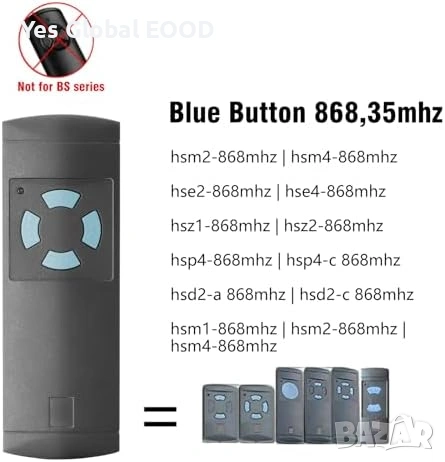 Дистанционно за гаражна врата 868MHz съвместимо с Hörmann, снимка 2 - Друга електроника - 53233754