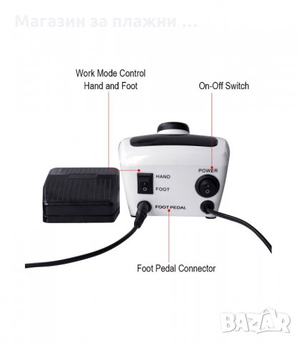 ПРОФЕСИОНАЛНА ЕЛЕКТРИЧЕСКА ПИЛА ЗА МАНИКЮР И ПЕДИКЮР 35000 ОБОРОТА - код 206A, снимка 8 - Педикюр и маникюр - 34149763