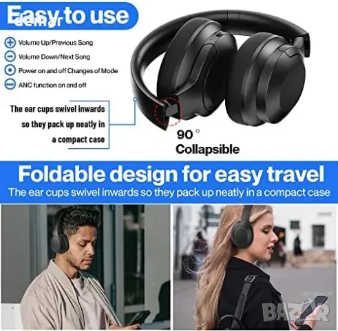 Безжични Bluetooth слушалки с ANC, до 100ч батерия, over-ear, снимка 6 - Bluetooth слушалки - 55933445