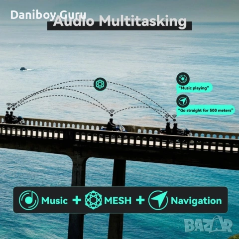 ASMAX F1 интерком за мотоциклетна каска, снимка 4 - Друга електроника - 54229798