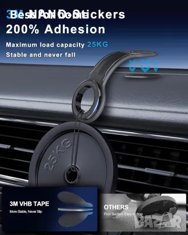 Магнитна поставка за телефон за таблото на колата  ZKJAYOE , снимка 5 - Аксесоари и консумативи - 50300941