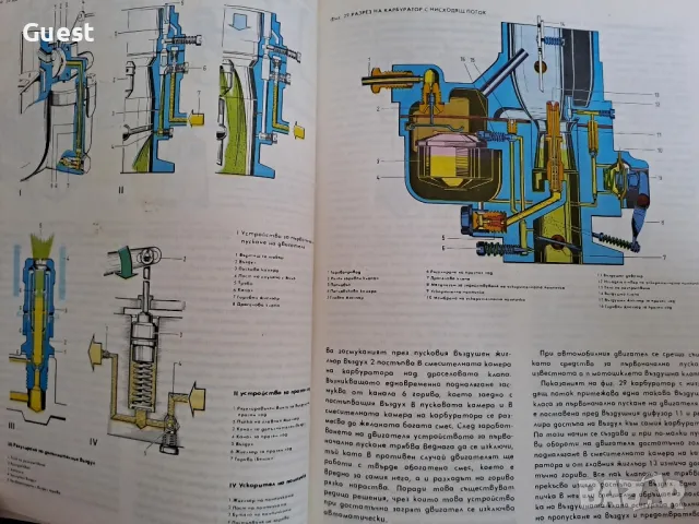 Книга за автомобила, снимка 5 - Специализирана литература - 49182569