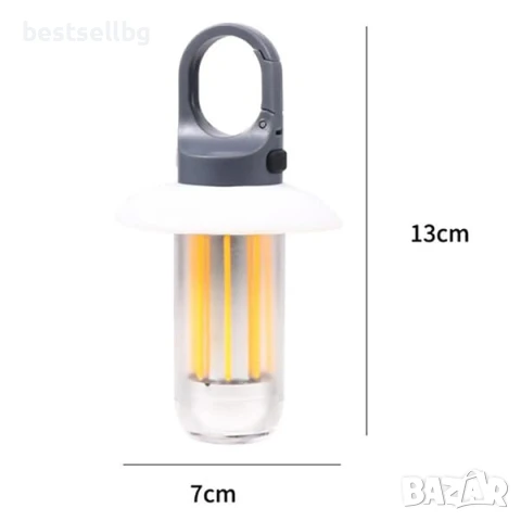 Мощна къмпинг лампа осветление за палатка риболов туризъм аварии автомобил LED фенер USB зареждане, снимка 9 - Къмпинг осветление - 51204316