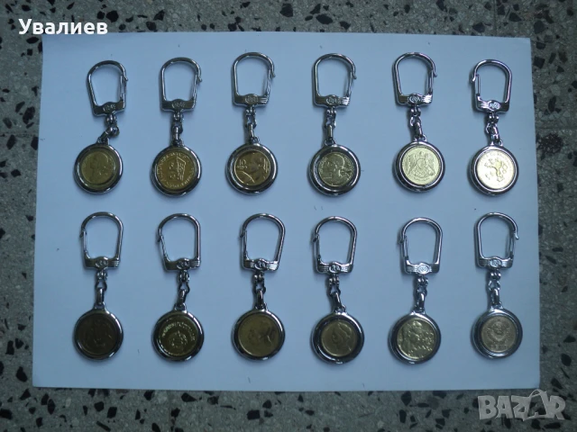 Ключодържатели, снимка 2 - Други стоки за дома - 50545963