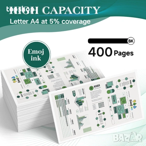 ЧИСТО НОВИ, ЗАПЕЧАТАНИ Emojink PG-575-XL, Комплект 2 бр. Черно мастило PG-575XL за Canon PIXMA, снимка 2 - Консумативи за принтери - 53276695