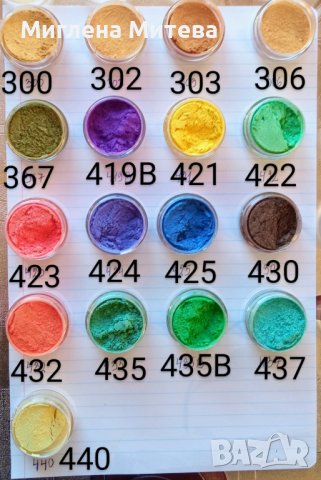 Мика пигменти (mica powder)