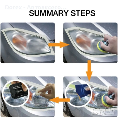 Комплект за възстановяване на автомобилни фарове - почистване и полиране, снимка 5 - Аксесоари и консумативи - 53901207
