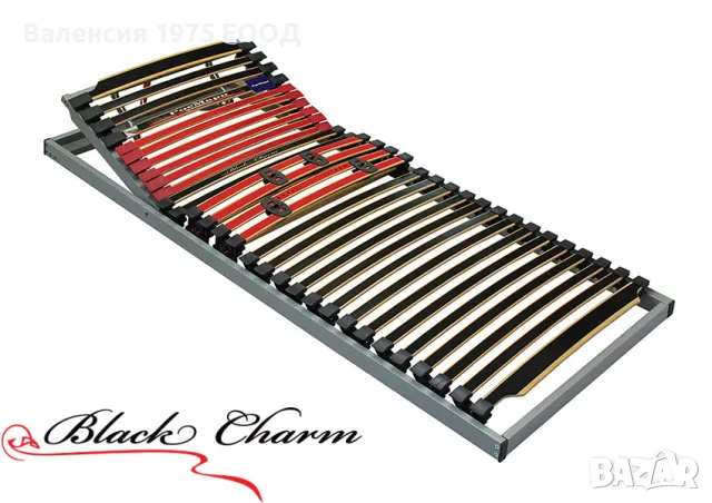 Подматрачна рамка Black Charm с опция Г
