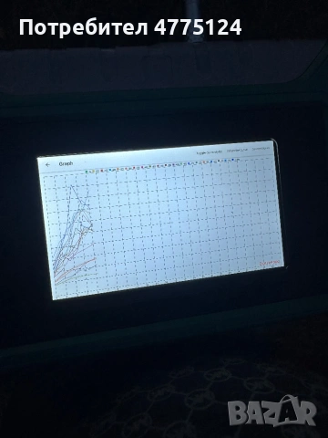 Георадар за Вода 300 метра, снимка 6 - Друга електроника - 53946216