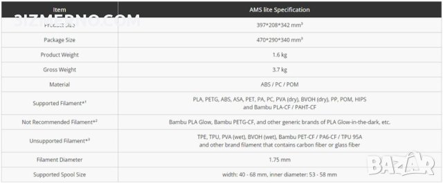 3D Принтер FDM Bambu Lab A1 Mini 180x180x180mm + AMS Lite (Combo), снимка 4 - Принтери, копири, скенери - 44179106