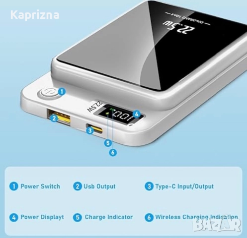 Външна батерия 10000mAh, снимка 4 - Външни батерии - 52003769