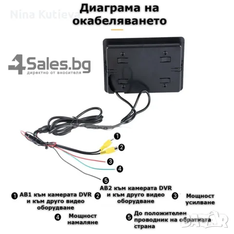 Монитор за автомобил, снимка 7 - Аксесоари и консумативи - 56432683