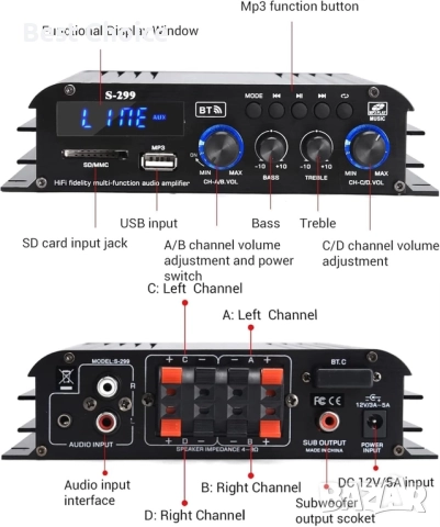 4.1-канален мини Hi-Fi усилвател 800W Bluetooth 5.0 с USB и дистанционно