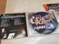 КАНАРИТЕ ЦД 2912251501, снимка 14