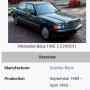 Десен Мигач Бял За Mercedes 190 W201 от 1982-1993 Година  Мерцедес 190, снимка 4