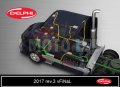 Софтуер за диагностика Delphi / Autocom 2017.1 Rev3 ISS, снимка 2
