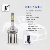 Диодна крушка Automat, LED крушка, D2R, D2S, D series, снимка 5 - Аксесоари и консумативи - 31891631