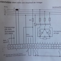 Power correction factor/Кондензаторна уредба- ККУ-устройство от 200 до 400kVAr -12групи, снимка 7 - Други машини и части - 38071966