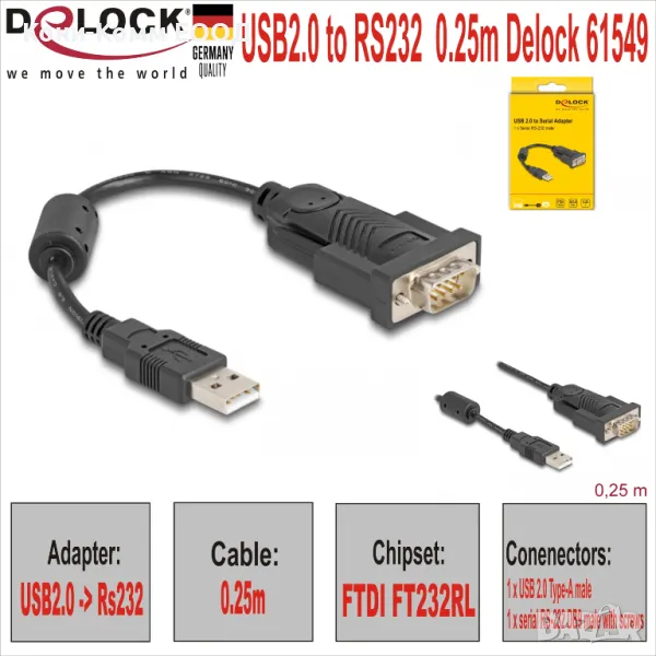 USB2.0 to RS232 Адаптер 0.25m Delock НОВИ, снимка 1