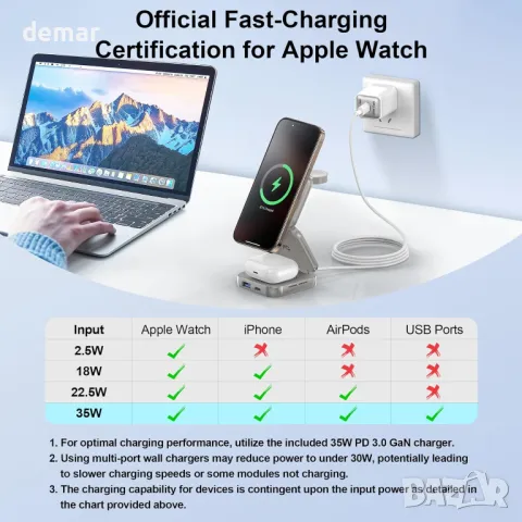 Безжична станция за зареждане AC Island 5 в 1, зарядно устройство Mag-Safe, титаниево сиво, снимка 8 - Безжични зарядни - 48837606