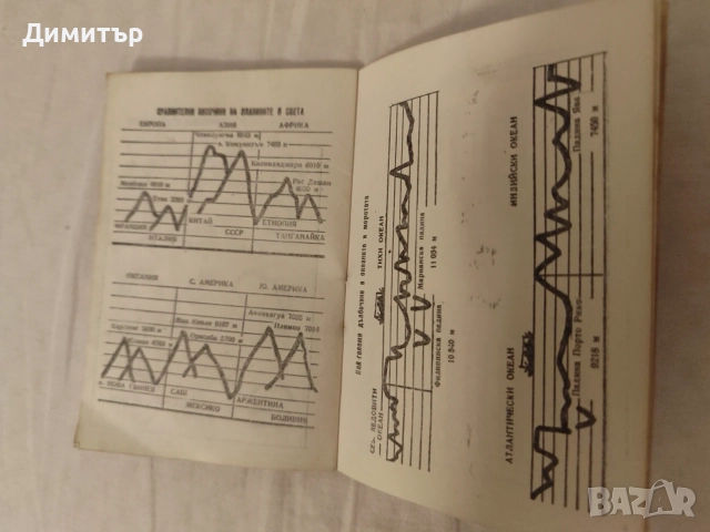 Календарче от 1965 година, снимка 10 - Други ценни предмети - 55906116