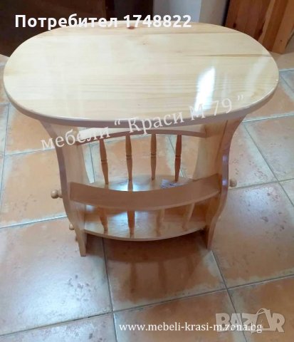 Поставка с кошница