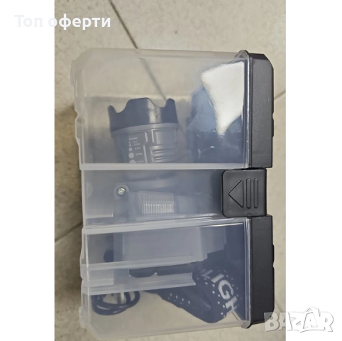 Челник HX-915S с Вградена Батерия, Регулируем Фокус и Управление с Движение – LED Дисплей и Зареждан, снимка 5 - Аксесоари и консумативи - 52671409