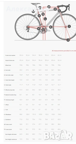 Рамка с вилка TREK Domane ALR 4 (60), снимка 6 - Части за велосипеди - 54304255