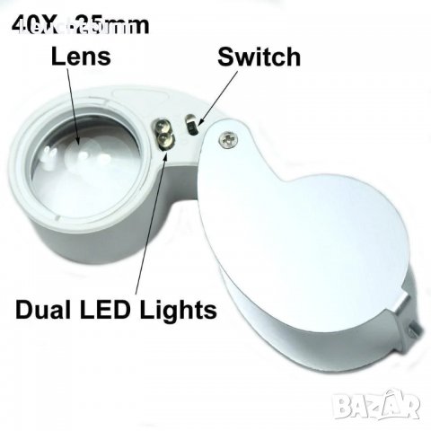 джобна нумизматична лупа с лед подсветка , снимка 4 - Нумизматика и бонистика - 38493385