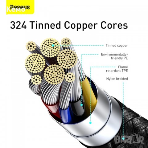 Кабел за зареждане с цифров дисплей Baseus 100W , снимка 9 - USB кабели - 34276344