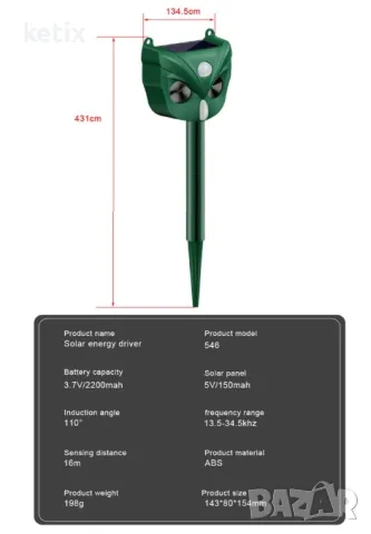 Репелент за животни, снимка 6 - Други животни - 48568630