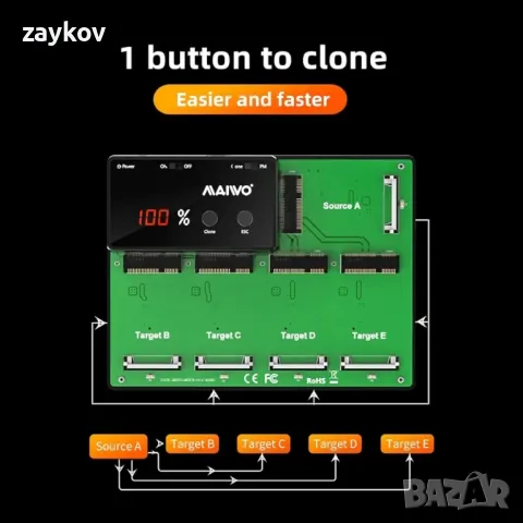 MAIWO 5-Bay M.2 mSATA докинг станция, USB 3.0 дубликатор, поддръжка за офлайн клониране, снимка 3 - Друга електроника - 48058104