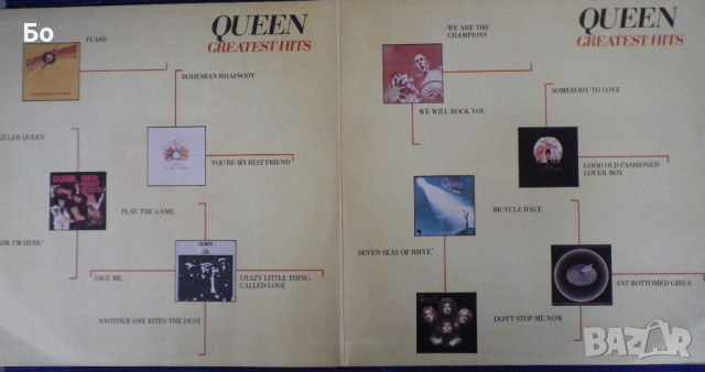 грамофонни плоччи Queen , снимка 4 - Грамофонни плочи - 34699438